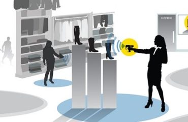 tecnología rfid